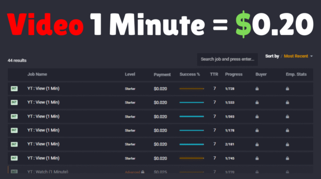 Earn Money Watching TikTok Videos 1 Minute = $0.20