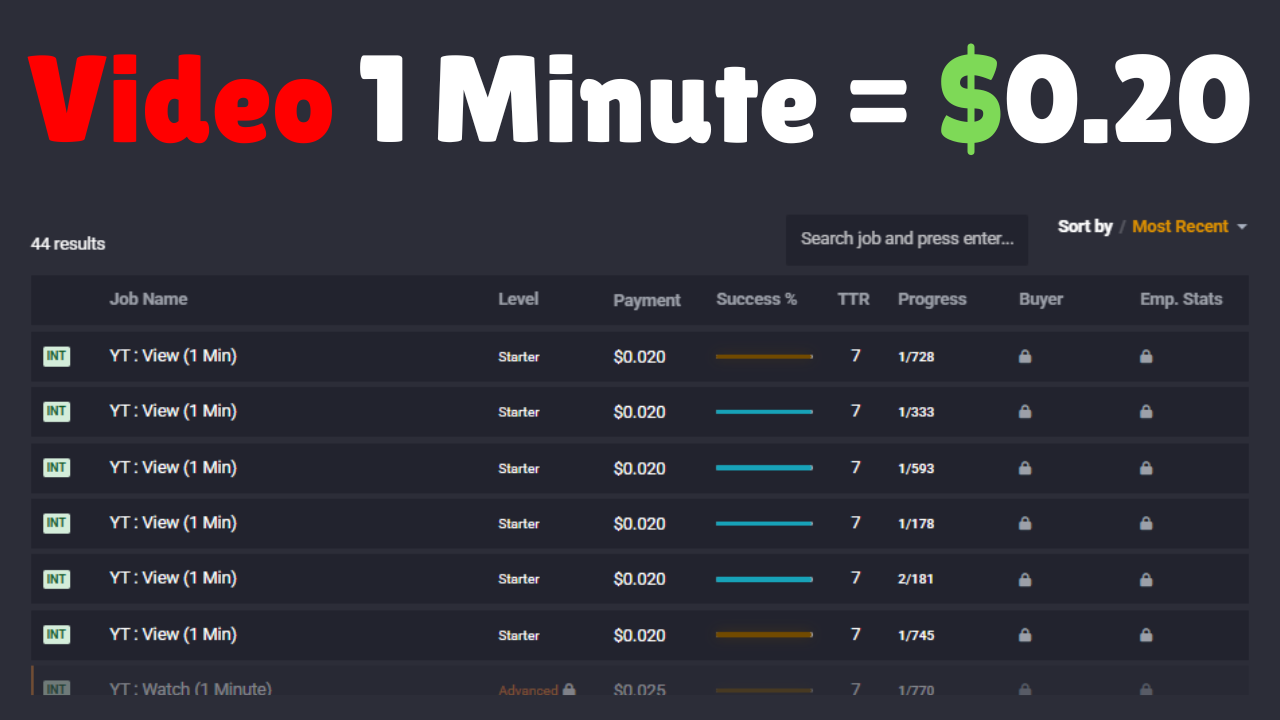 Earn Money Watching TikTok Videos 1 Minute = $0.20